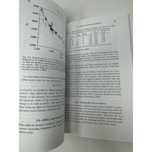 Handbook of Infared Astronomy by I. S. Glass; Cambridge University Press; 1999 - Picture 8 of 8